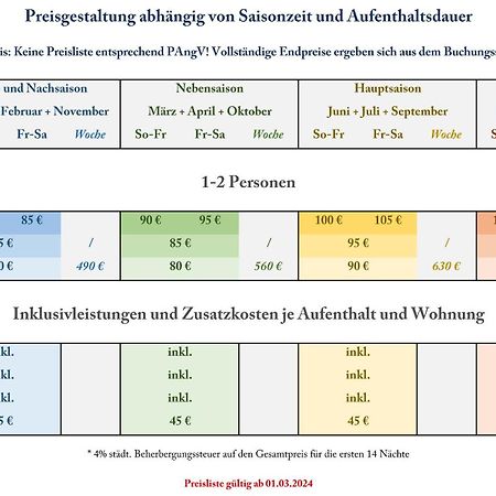 Altstadtglueck - Inklusive Privatparkplatz! Lüneburg Kültér fotó