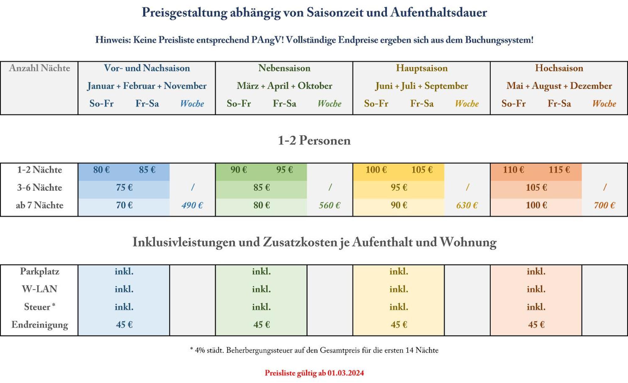 Altstadtglueck - Inklusive Privatparkplatz! Lüneburg Kültér fotó